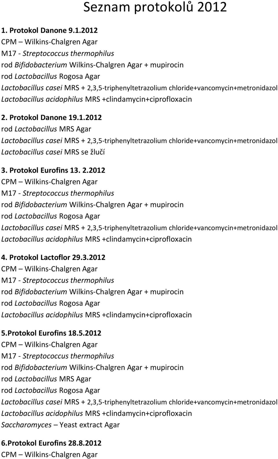 chloride+vancomycin+metronidazol Lactobacillus acidophilus MRS +clindamycin+ciprofloxacin. Protokol Danone 9.