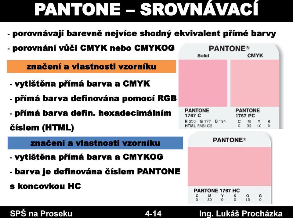 CMYKOG značení a vlastnosti vzorníku - vytištěna přímá barva a CMYK - přímá barva definována pomocí RGB