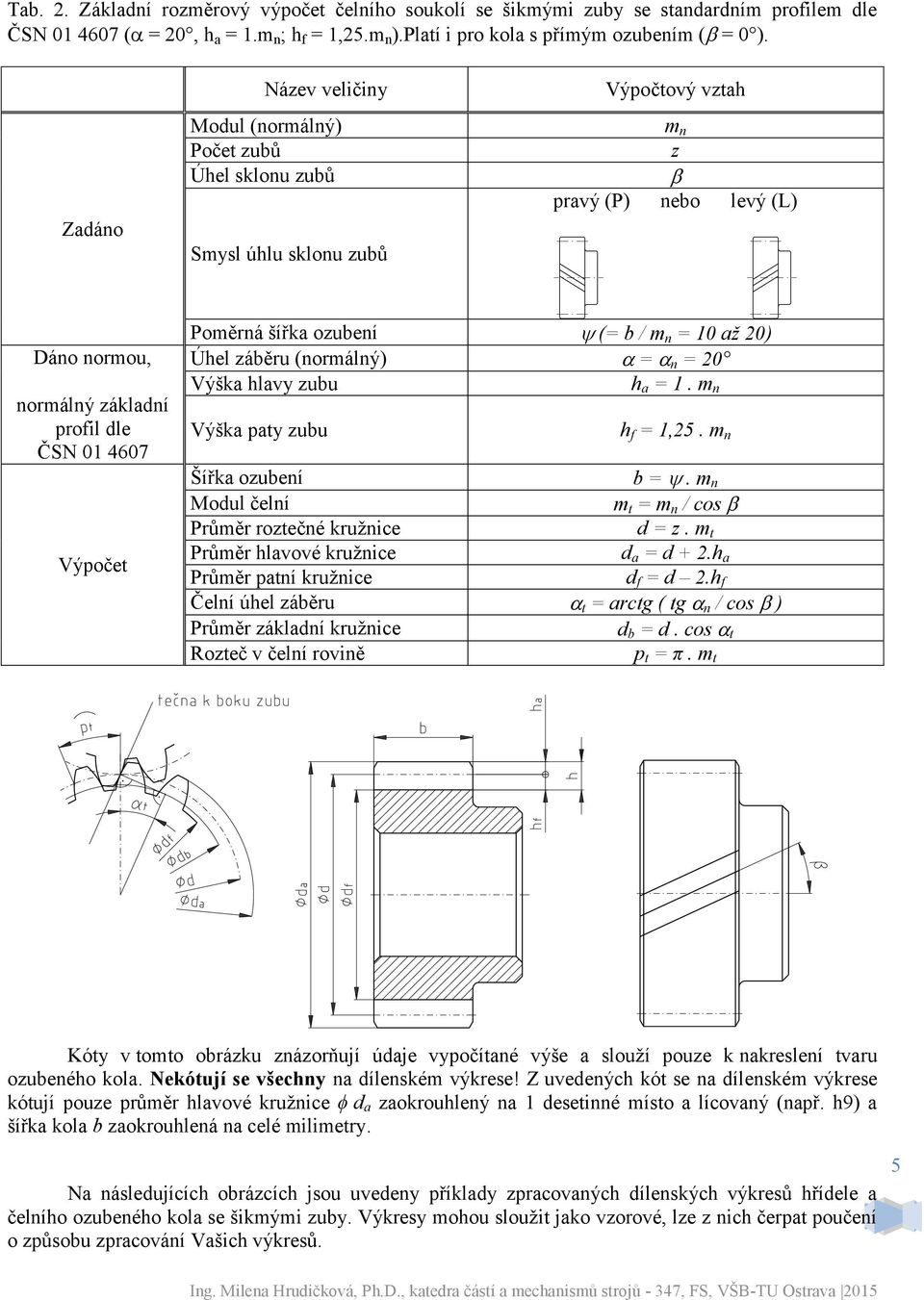 šířka ozubení b [mm] A - G H - L M R S - Z Typ levého ložiska - PDF Free  Download