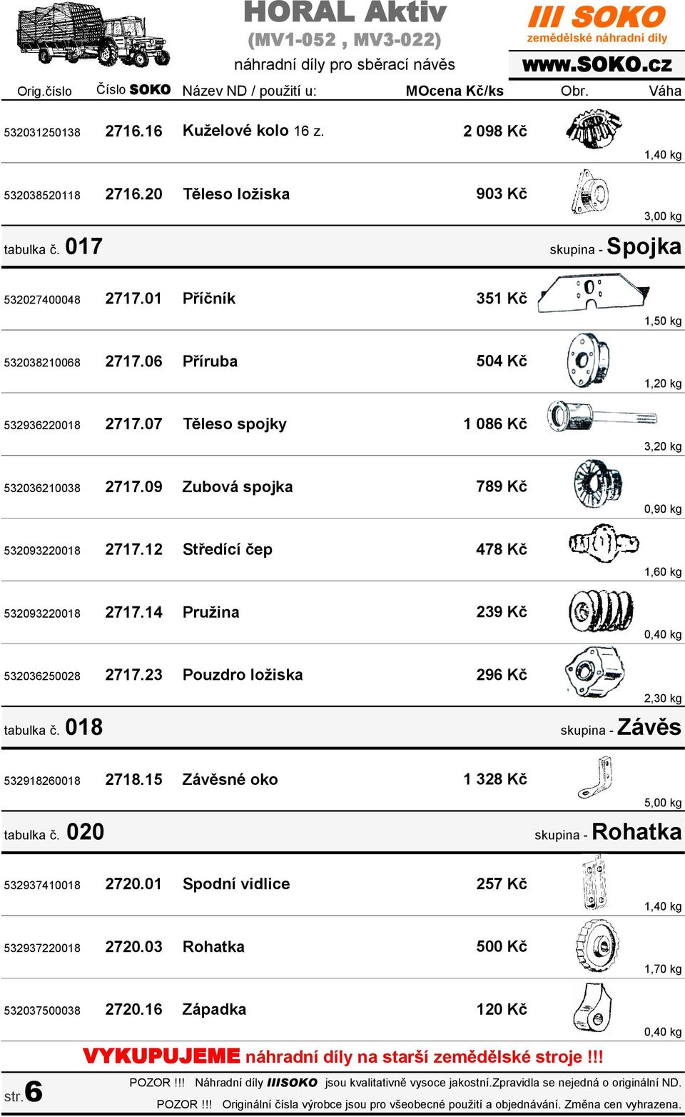 018 351 Kč 504 Kč 1 086 Kč 789 Kč 478 Kč 239 Kč 296 Kč 1,50 kg 3,20 kg 0,90 kg 1,60 kg 0,40 kg 2,30 kg skupina - Závěs 532918260018 2718.15 Závěsné oko tabulka č.