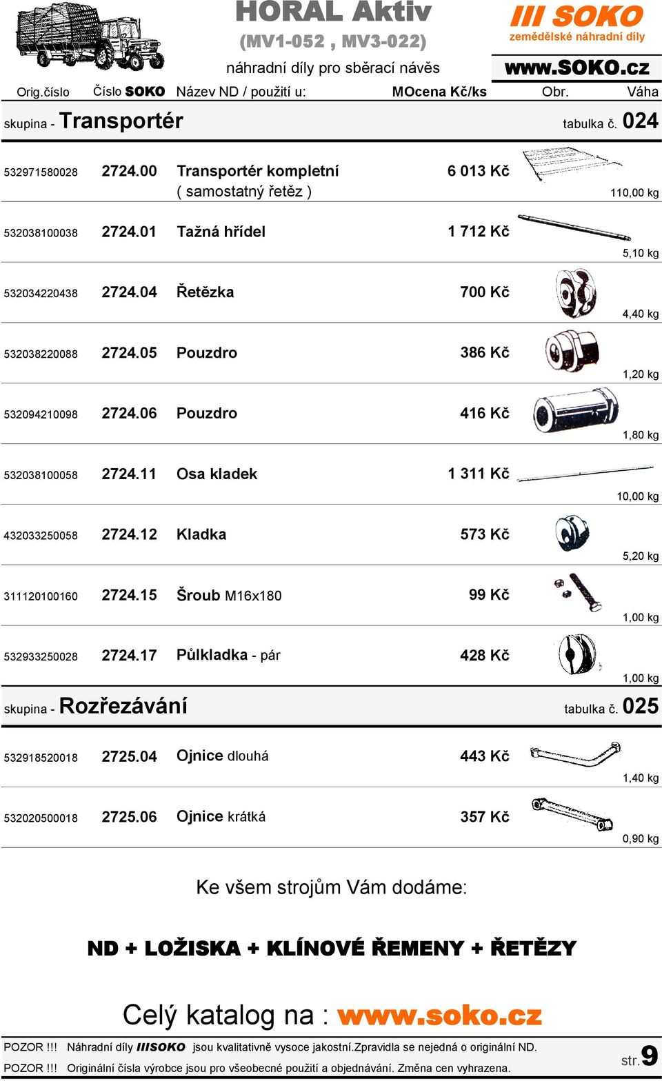 17 Půlkladka - pár skupina - Rozřezávání 1 712 Kč 700 Kč 386 Kč 416 Kč 1 311 Kč 573 Kč 99 Kč 428 Kč 5,10 kg 4,40 kg 1,80 kg 10,00 kg 5,20 kg 1,00 kg 1,00 kg tabulka č.