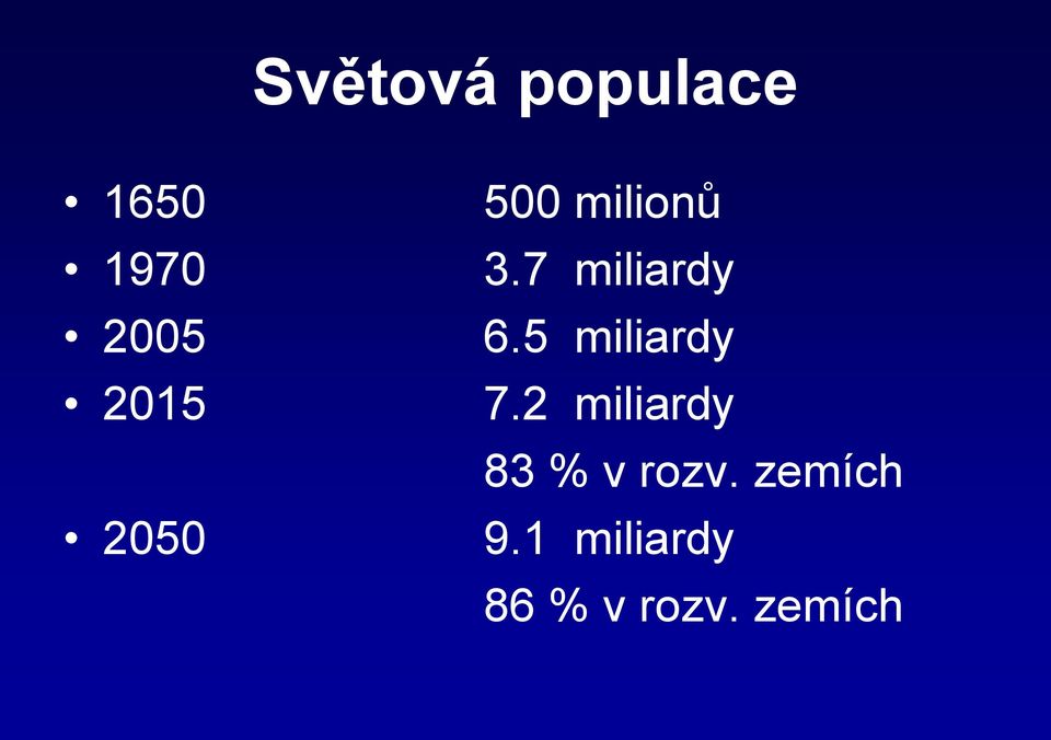 5 miliardy 7.2 miliardy 83 % v rozv.