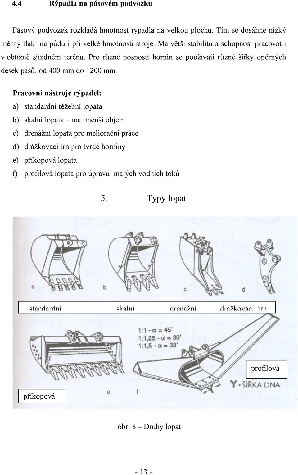 Pracovní nástroje rýpadel: a) standardní těžební lopata b) skalní lopata má menší objem c) drenážní lopata pro meliorační práce d) drážkovací trn pro tvrdé horniny