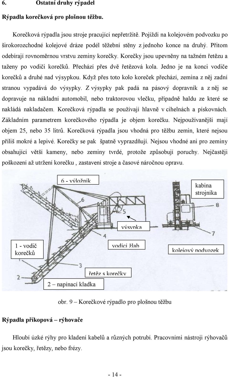 Korečky jsou upevněny na tažném řetězu a taženy po vodiči korečků. Přechází přes dvě řetězová kola. Jedno je na konci vodiče korečků a druhé nad výsypkou.