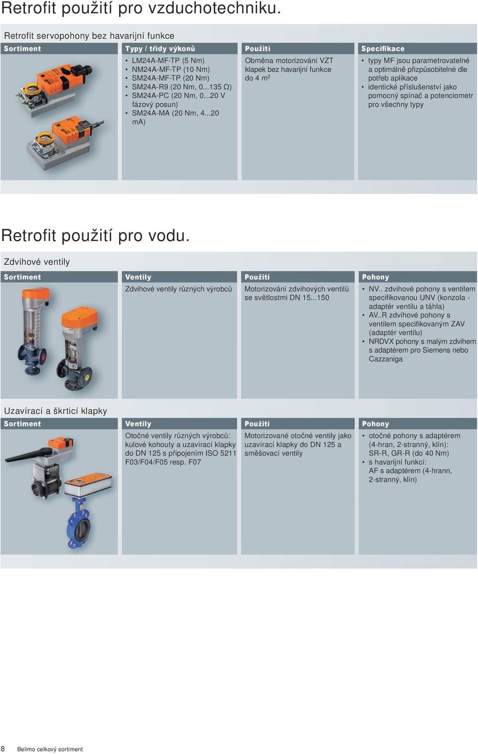 ..20 ma) Obměna motorizování VZT klapek bez havarijní funkce do 4 m 2 typy MF jsou parametrovatelné a optimálně přizpůsobitelné dle potřeb aplikace identické příslušenství jako pomocný spínač a