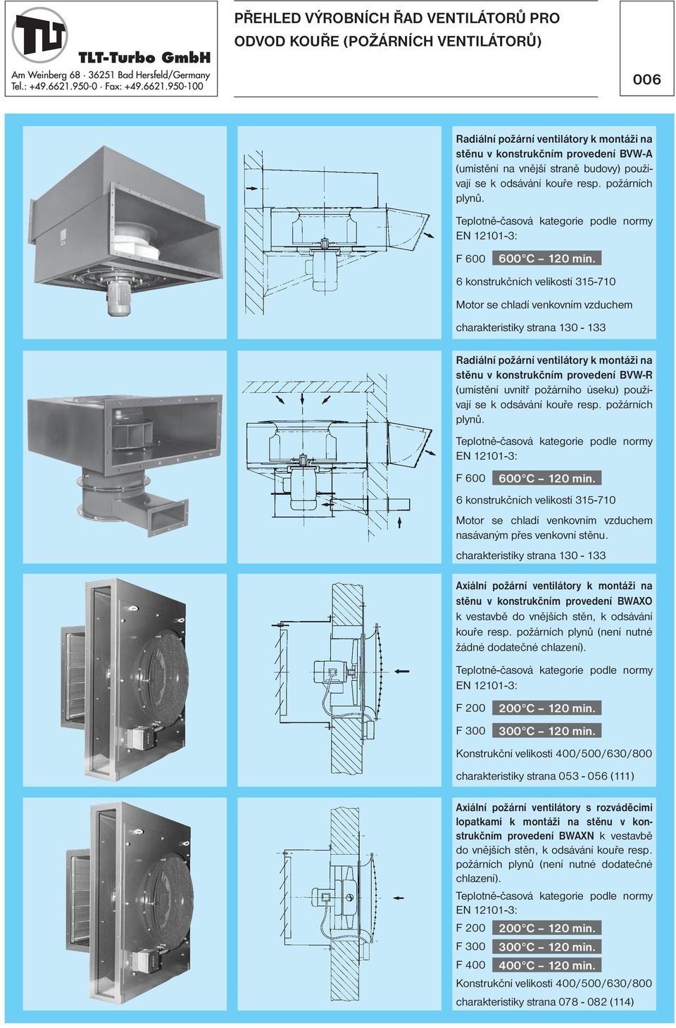Odvod tepla a kouře. Požární ventilátory Střešní montáž Montáž na stěnu  Montáž do potrubí. TLT-Turbo GmbH - PDF Stažení zdarma