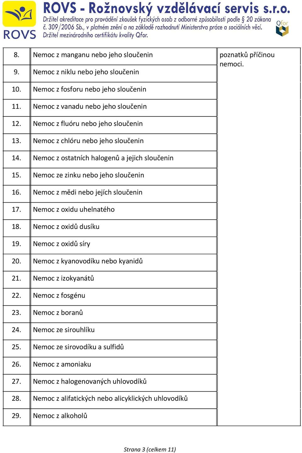 Nemoc z mědi nebo jejích sloučenin 17. Nemoc z oxidu uhelnatého 18. Nemoc z oxidů dusíku 19. Nemoc z oxidů síry 20. Nemoc z kyanovodíku nebo kyanidů 21. Nemoc z izokyanátů 22.