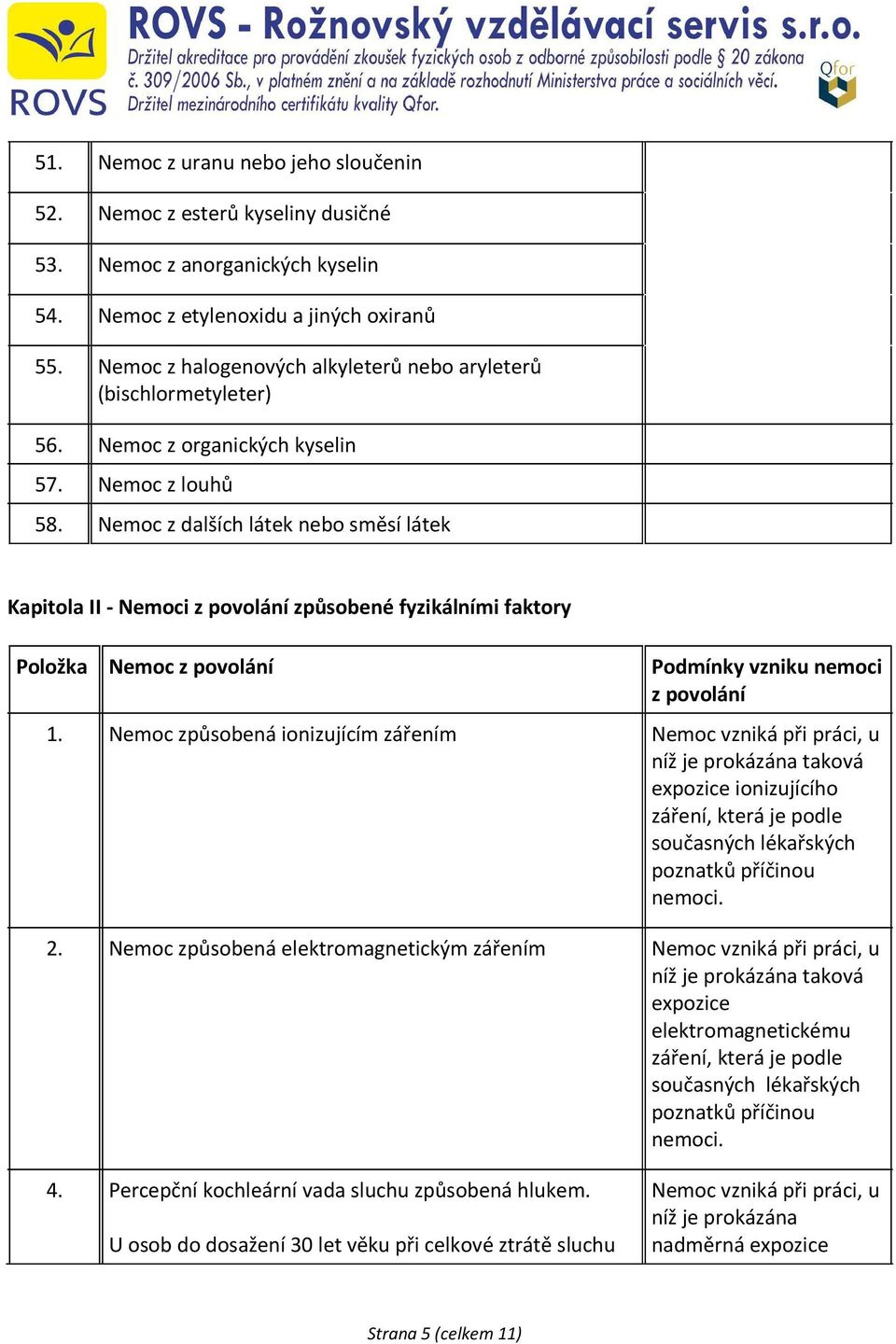 Nemoc z dalších látek nebo směsí látek Kapitola II - Nemoci způsobené fyzikálními faktory Položka Nemoc 1.