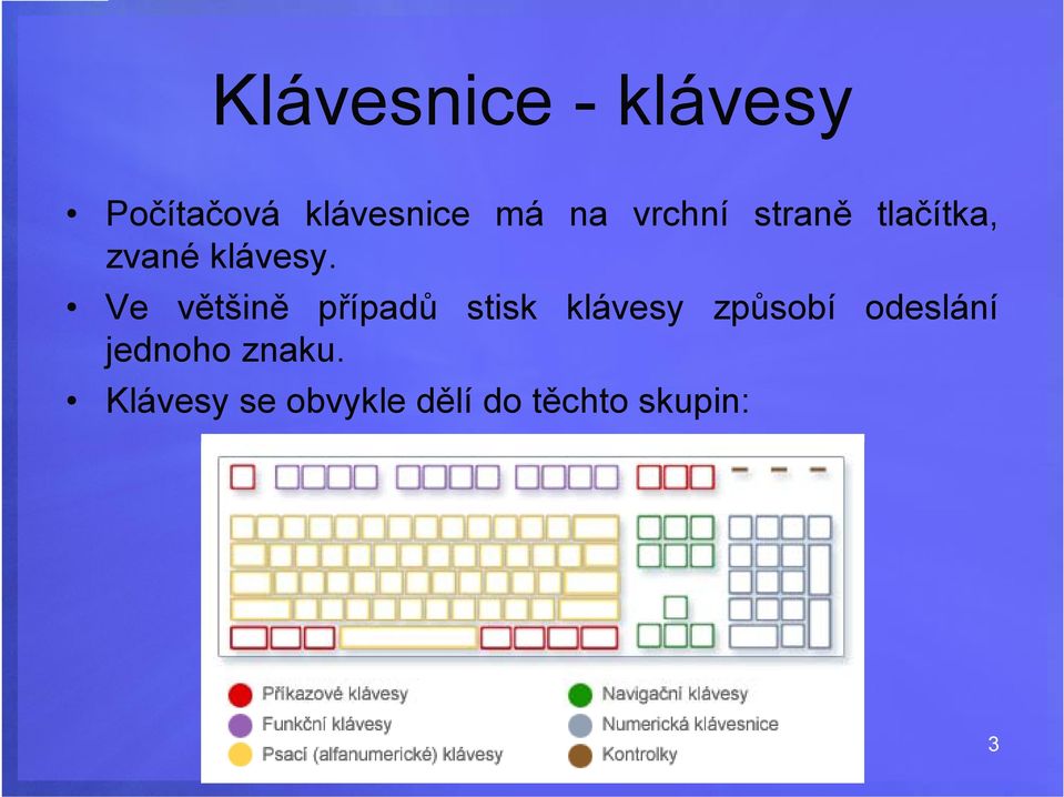 Ve většině případů stisk klávesy způsobí