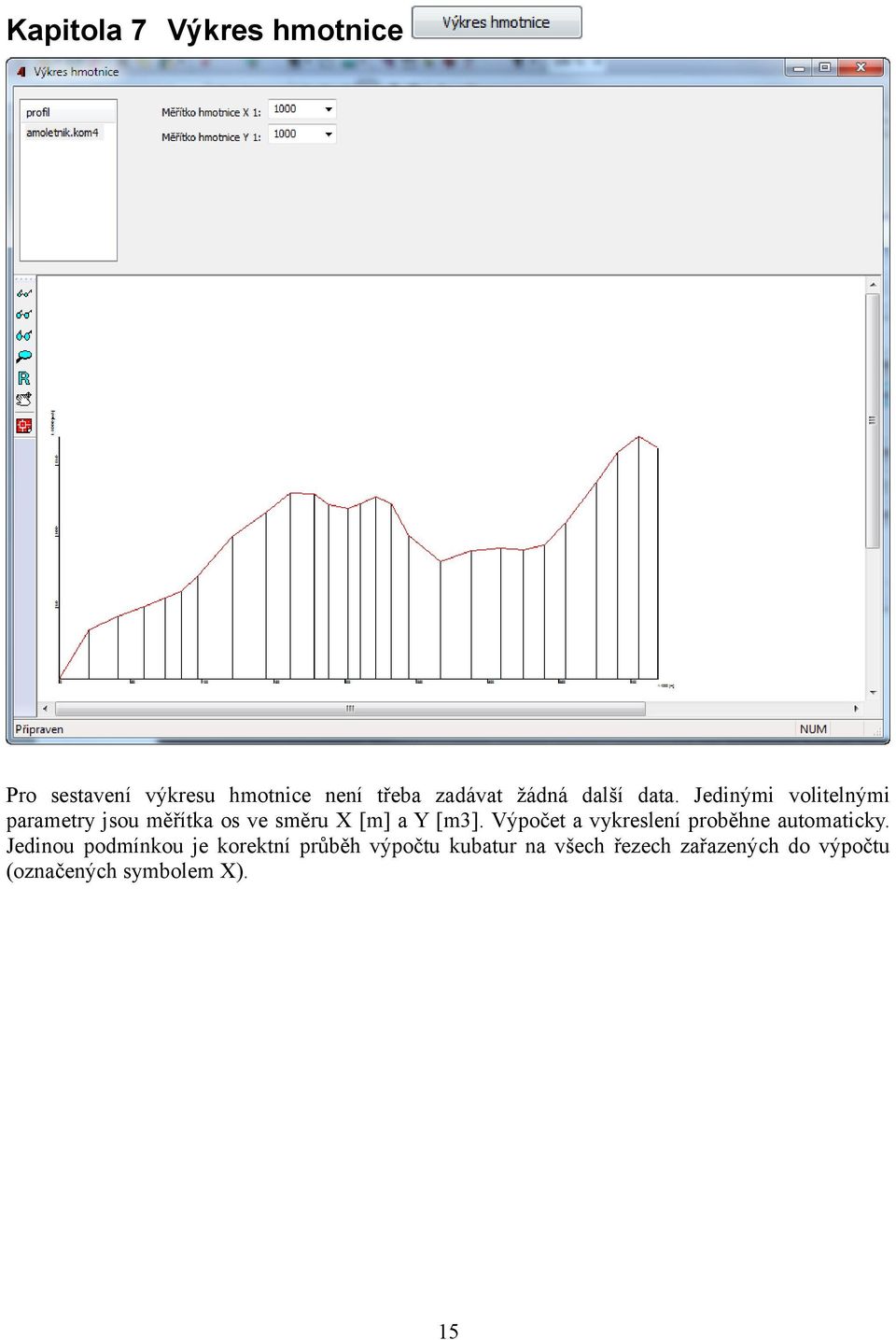 Jedinými volitelnými parametry jsou měřítka os ve směru X [m] a Y [m3].