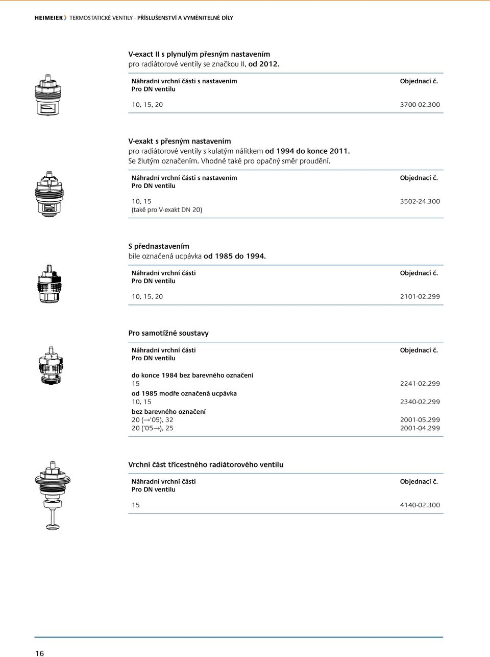 Náhradní vrchní části s nastavením 10, 15 3502-24.300 (také pro V-exakt DN 20) s přednastavením bíle označená ucpávka od 1985 do 1994. Náhradní vrchní části 10, 15, 20 2101-02.