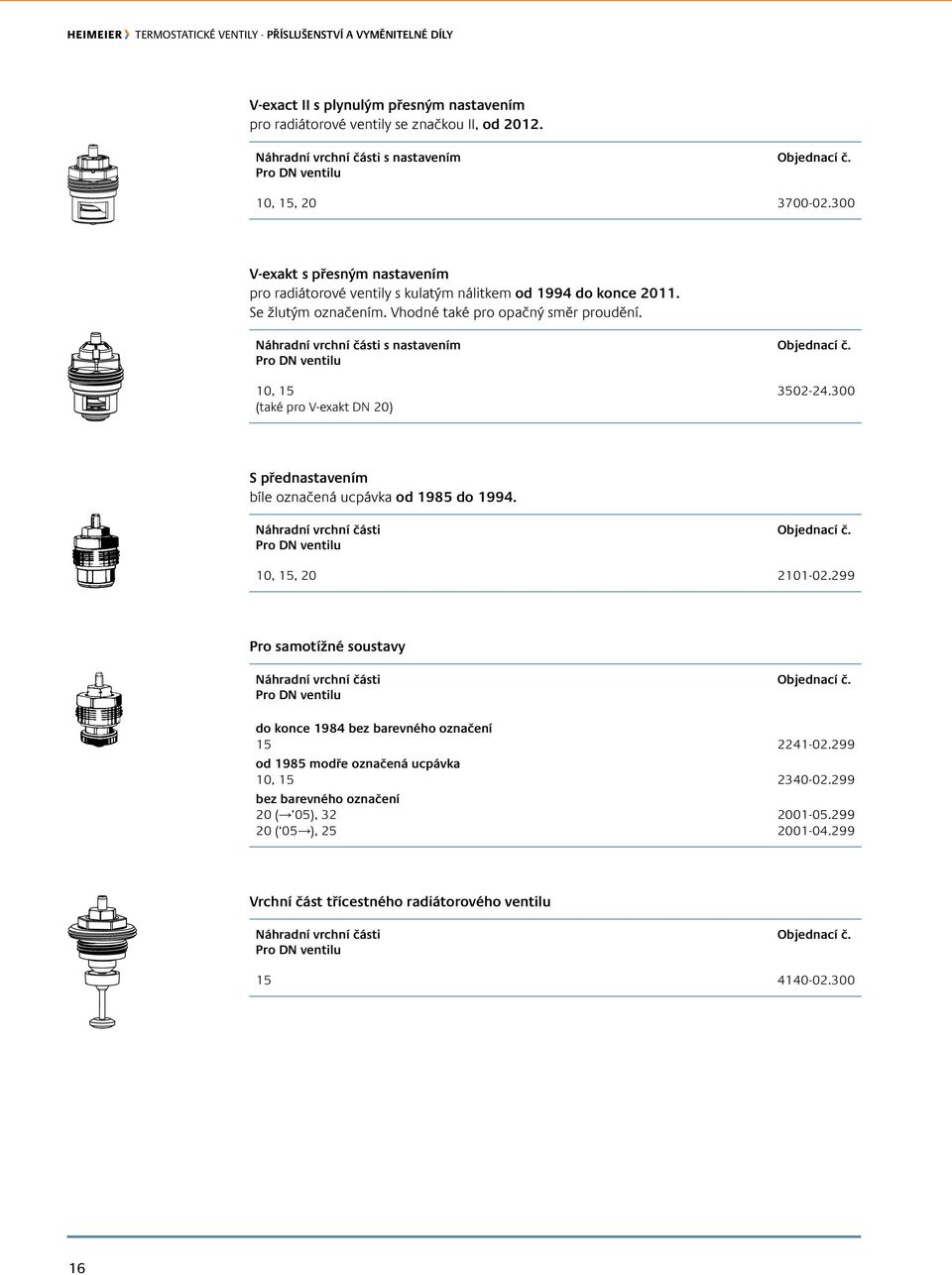 Náhradní vrchní části s nastavením 10, 15 3502-24.300 (také pro V-exakt DN 20) s přednastavením bíle označená ucpávka od 1985 do 1994. Náhradní vrchní části 10, 15, 20 2101-02.