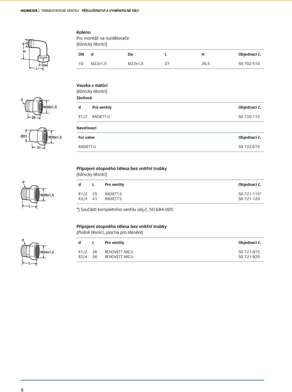 d l Pro ventily R1/2 35 RADIETT-S 50 721-115* R3/4 41 RADIETT-S 50 721-120 *) Součá