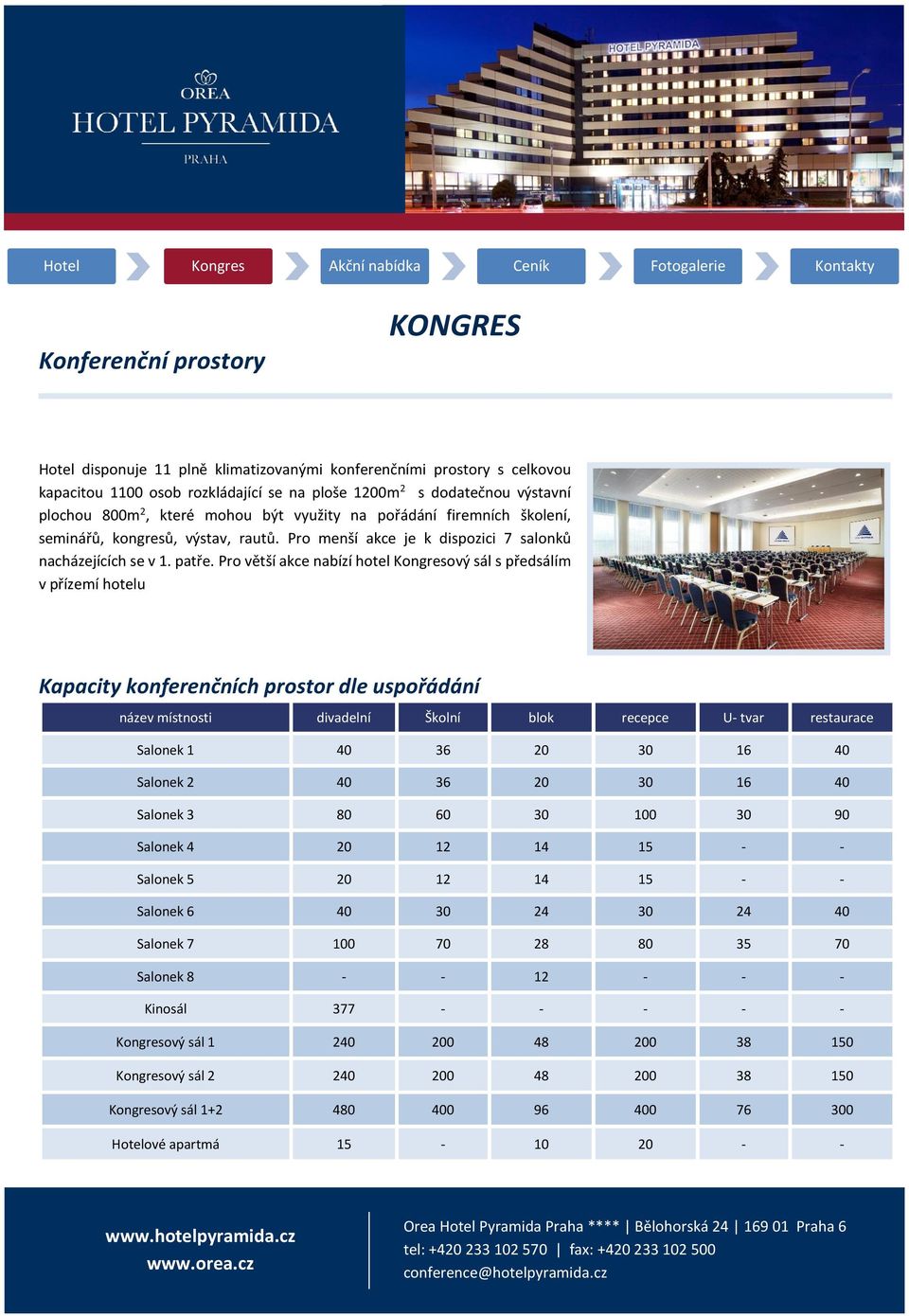 Pro větší akce nabízí hotel Kongresový sál s předsálím v přízemí hotelu Kapacity konferenčních prostor dle uspořádání název místnosti divadelní Školní blok recepce U- tvar restaurace Salonek 1 40 36