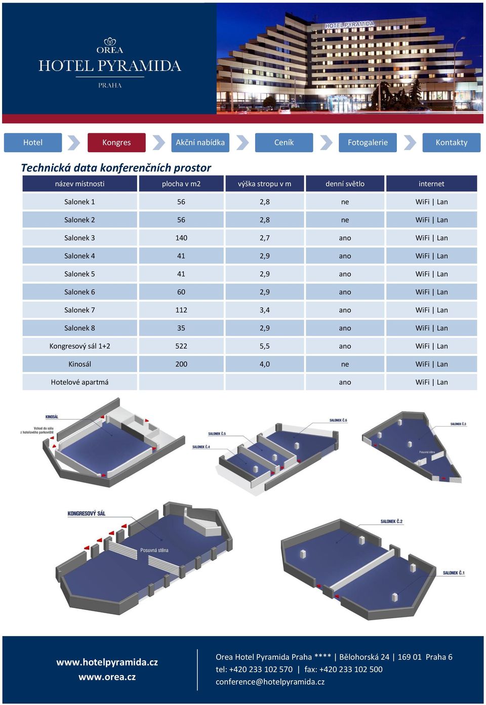 WiFi Lan Salonek 5 41 2,9 ano WiFi Lan Salonek 6 60 2,9 ano WiFi Lan Salonek 7 112 3,4 ano WiFi Lan Salonek 8