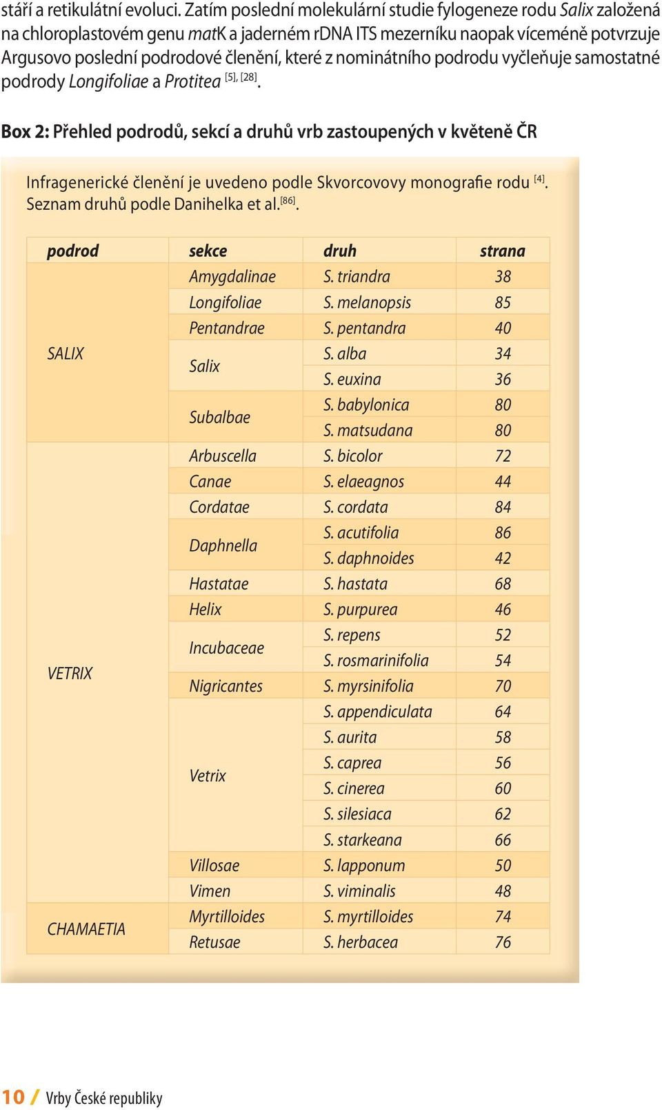 nominátního podrodu vyčleňuje samostatné podrody Longifoliae a Protitea [5], [28].