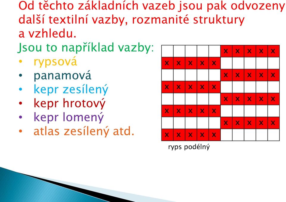 Jsou to například vazby: x x x x x rypsová x x x x x panamová x x x x x