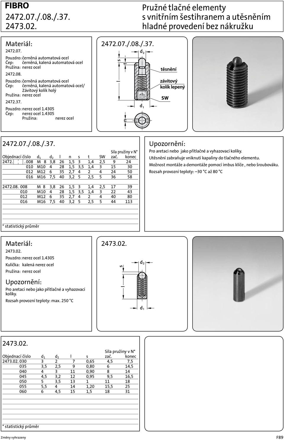 konec 2472.. 008 M 8 3,8 26 1,5 3 1,4 2,5 9 24 010 M10 4 28 1,5 3,5 1,4 3 15 30 012 M12 6 35 2,7 4 2 4 24 50 016 M16 7,5 40 3,2 5 2,5 5 36 58 Pro aretaci nebo jako přítlačné a vyhazovací kolíky.