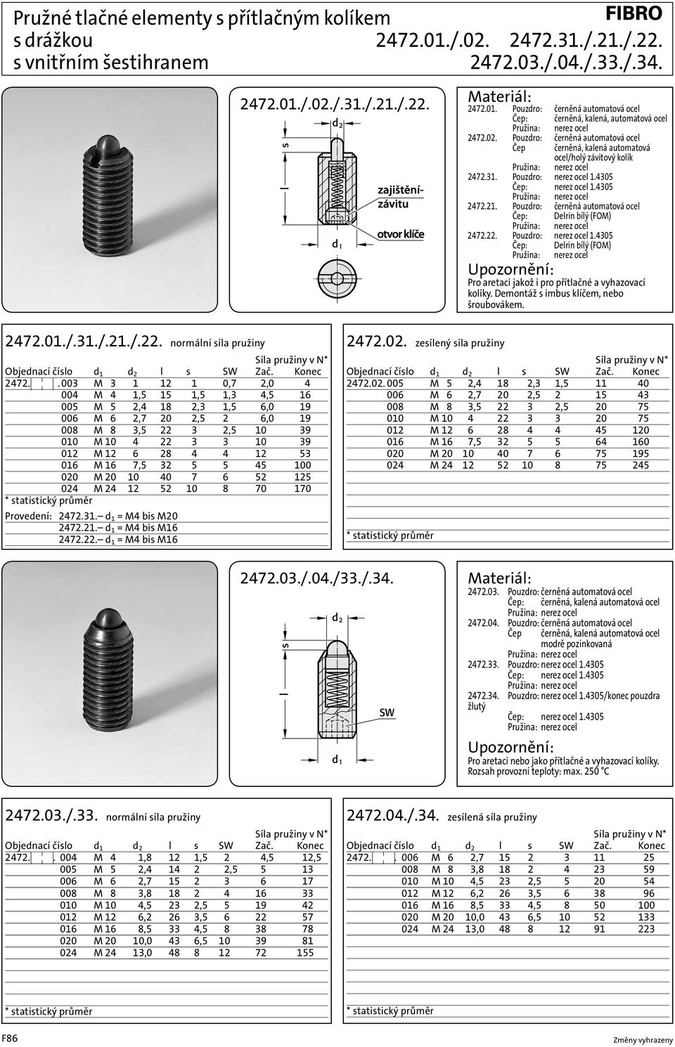 Pouzdro: černěná automatová ocel Čep: Delrin bílý (FOM) 2472.22. Pouzdro: nerez ocel 1.4305 Čep: Delrin bílý (FOM) Pro aretaci jakož i pro přítlačné a vyhazovací kolíky.