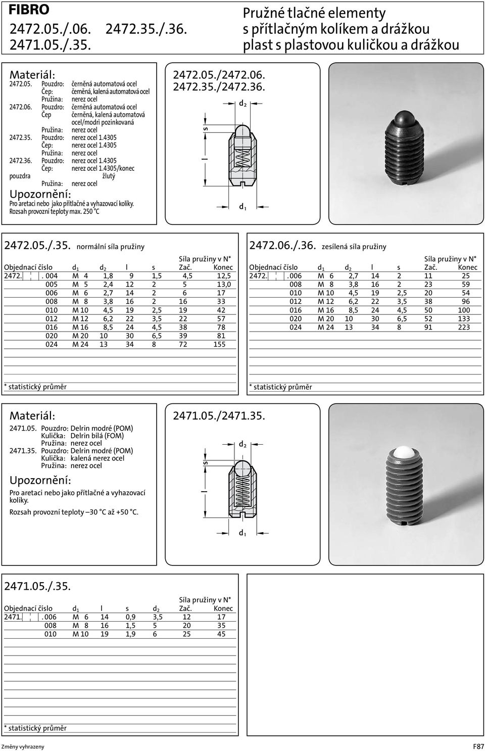 4305 2472.36. Pouzdro: nerez ocel 1.4305 Čep: nerez ocel 1.4305/konec pouzdra žlutý Pro aretaci nebo jako přítlačné a vyhazovací kolíky. Rozsah provozní teploty max. 250 C 2472.05./2472.06. 2472.35.