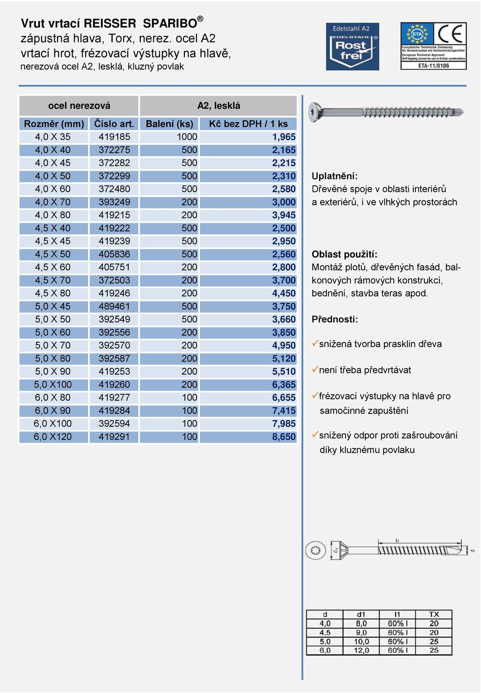 50 372299 500 2,310 Uplatnění: 4,0 X 60 372480 500 2,580 Dřevěné spoje v oblasti interiérů 4,0 X 70 393249 200 3,000 a exteriérů, i ve vlhkých prostorách 4,0 X 80 419215 200 3,945 4,5 X 40 419222 500