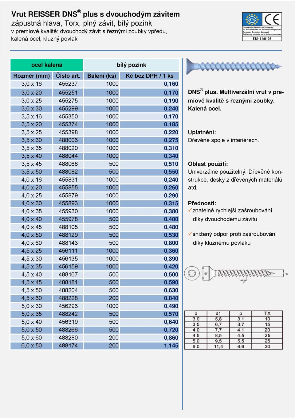 3,5 x 16 455350 1000 0,170 3,5 x 20 455374 1000 0,185 3,5 x 25 455398 1000 0,220 Uplatnění: 3,5 x 30 488006 1000 0,275 Dřevěné spoje v interiérech.