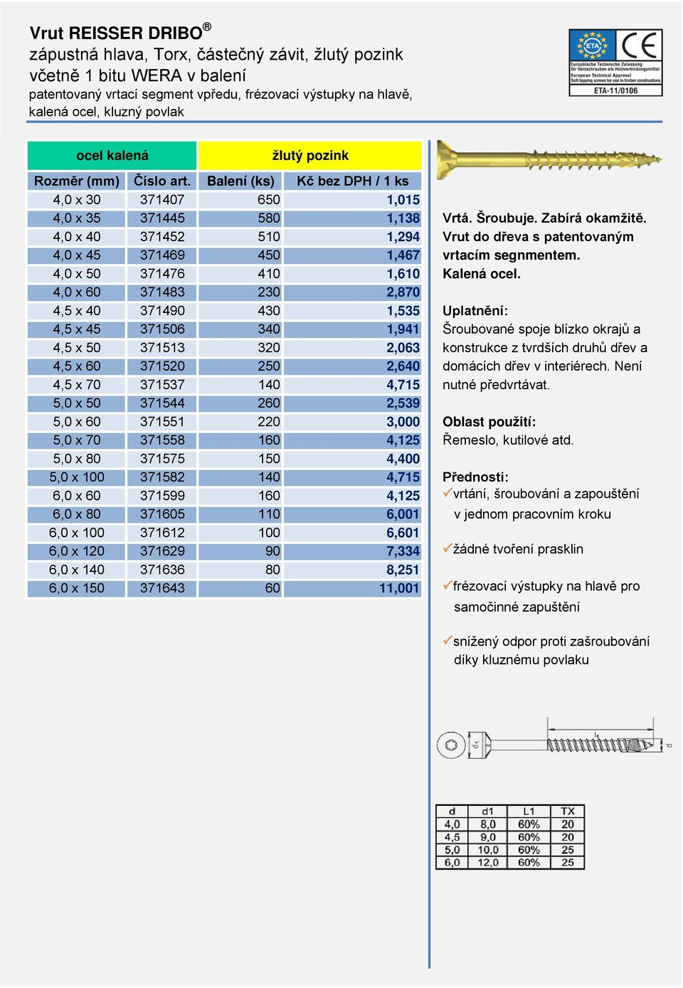 4,0 x 50 371476 410 1,610 Kalená ocel.