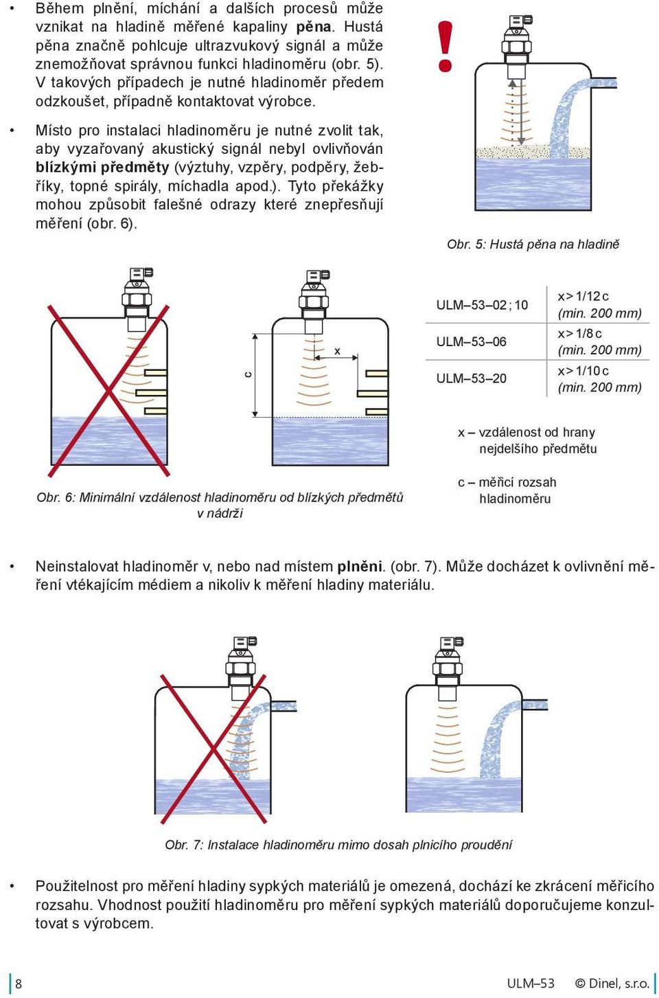 Místo pro instalaci hladinoměru je nutné zvolit tak, aby vyzařovaný akustický signál nebyl ovlivňován blízkými předměty (výztuhy, vzpěry, podpěry, žebříky, topné spirály, míchadla apod.).