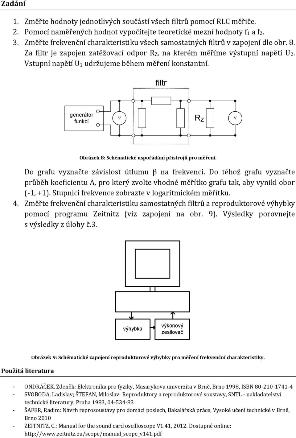 Vstupní napětí U udržujeme během měření konstantní. filtr generátor funkcí V R Z V Obrázek 8: Schématické uspořádání přístrojů pro měření. Do grafu vyznačte závislost útlumu β na frekvenci.