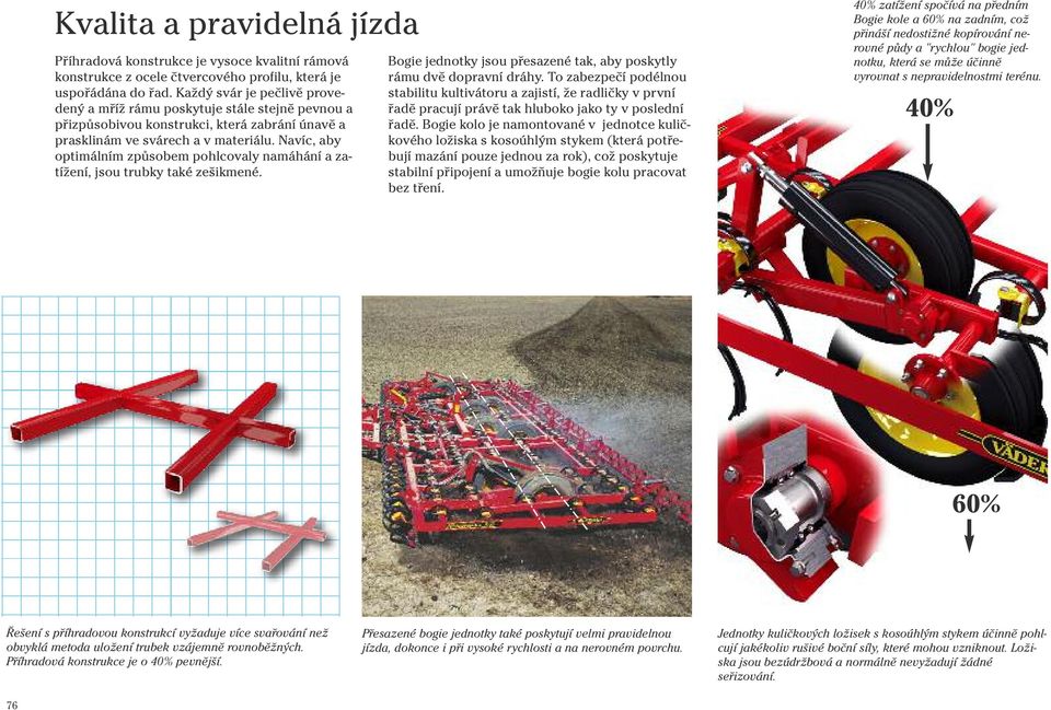 Navíc, aby optimálním způsobem pohlcovaly namáhání a zatížení, jsou trubky také zešikmené. Bogie jednotky jsou přesazené tak, aby poskytly rámu dvě dopravní dráhy.