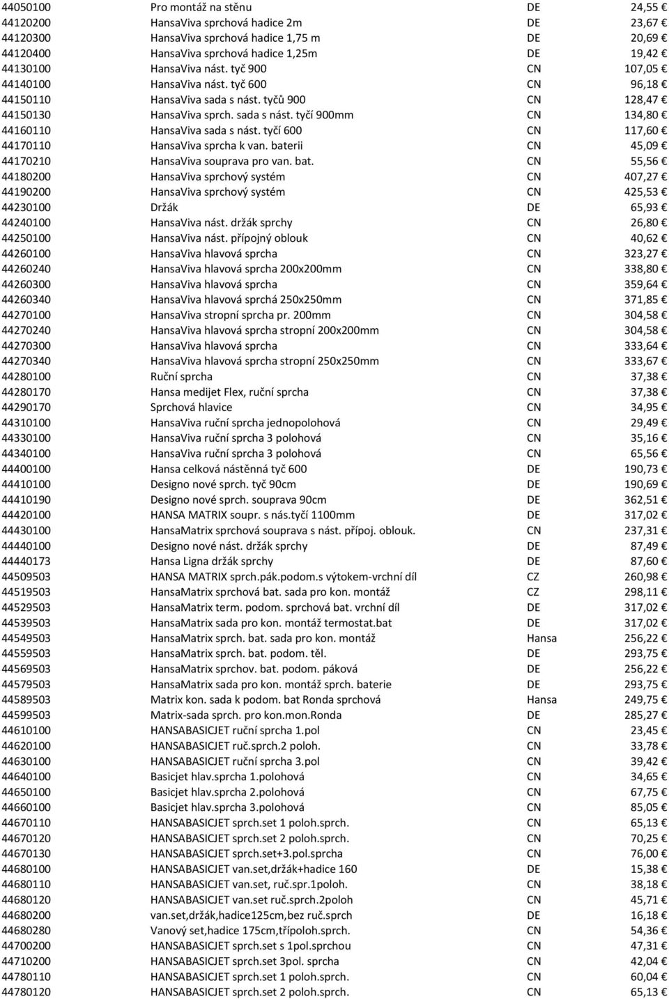 tyčí 600 CN 117,60 44170110 Viva sprcha k van. baterii CN 45,09 44170210 Viva souprava pro van. bat. CN 55,56 44180200 Viva sprchový systém CN 407,27 44190200 Viva sprchový systém CN 425,53 44230100 Držák DE 65,93 44240100 Viva nást.