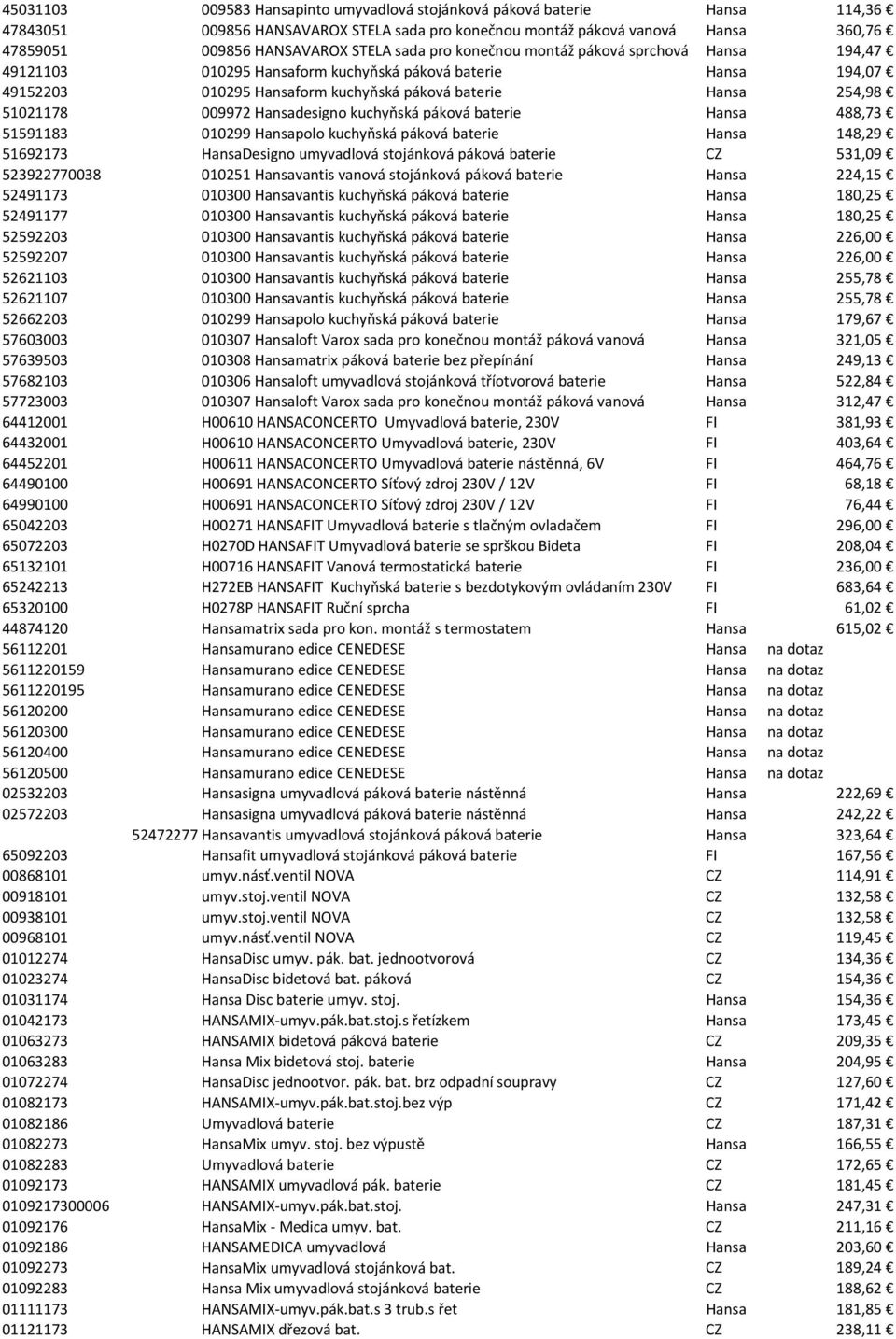 Hansamix 2014 umyvadlová stojánková páková baterie Hansa Hansamedica  umyvadlová stojánková páková baterie Hansa - PDF Free Download