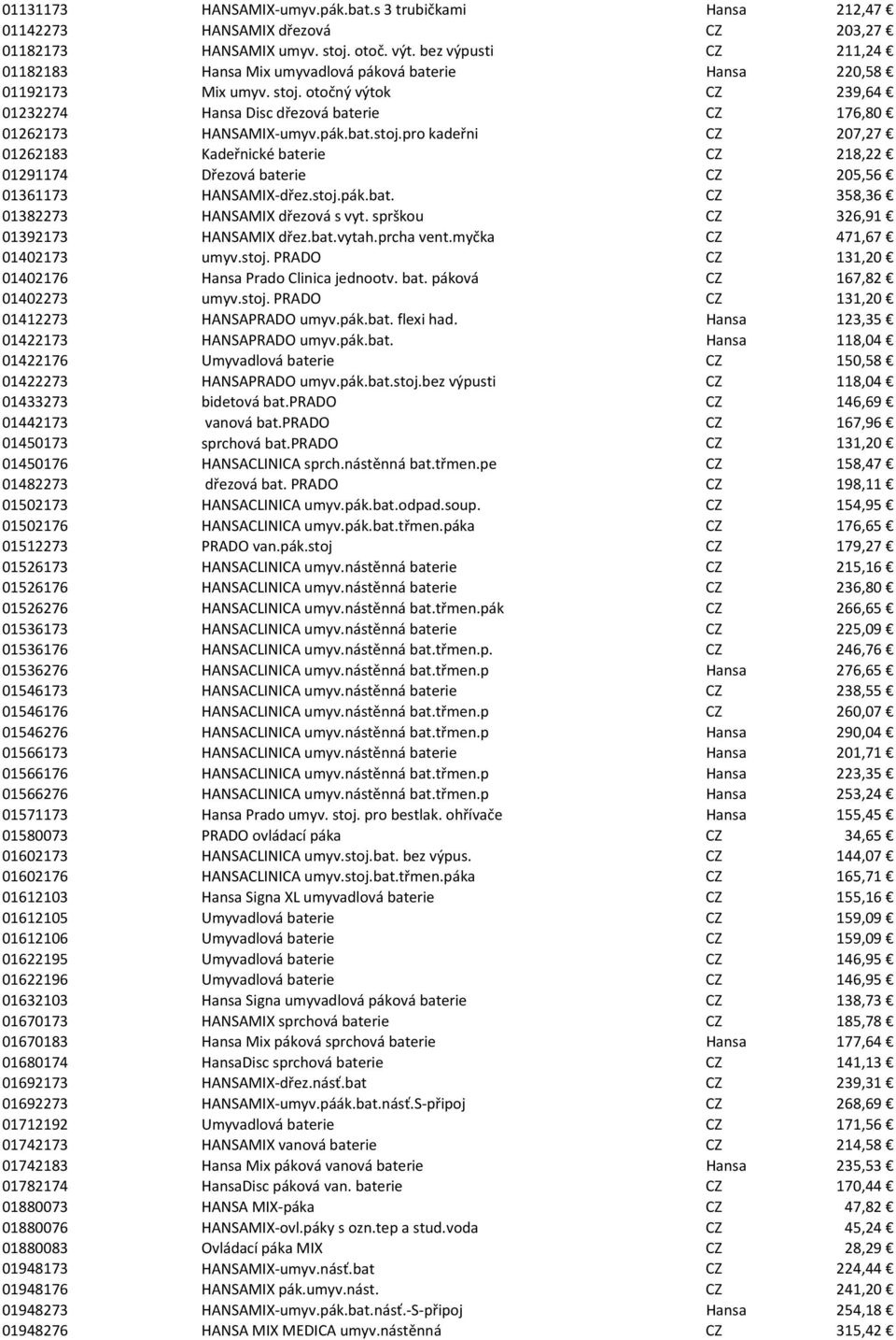 otočný výtok CZ 239,64 01232274 Disc dřezová baterie CZ 176,80 01262173 HANSAMIX-umyv.pák.bat.stoj.