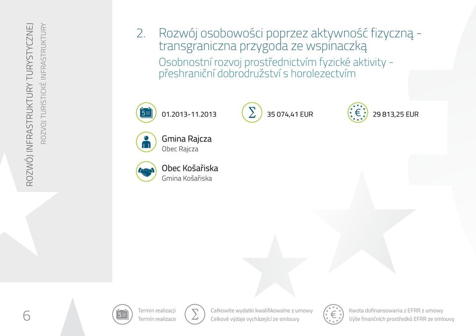 - přeshraniční dobrodružství s horolezectvím 01.2013-11.