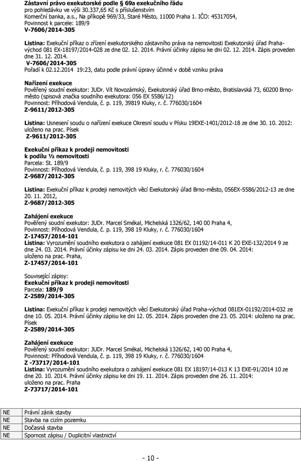 12. 2014. Právní účinky zápisu ke dni 02. 12. 2014. Zápis proveden dne 31. 12. 2014. V-7606/2014-305 Pořadí k 02.12.2014 19:23, datu podle právní úpravy účinné v době vzniku práva Nařízení exekuce Pověřený soudní exekutor: JUDr.