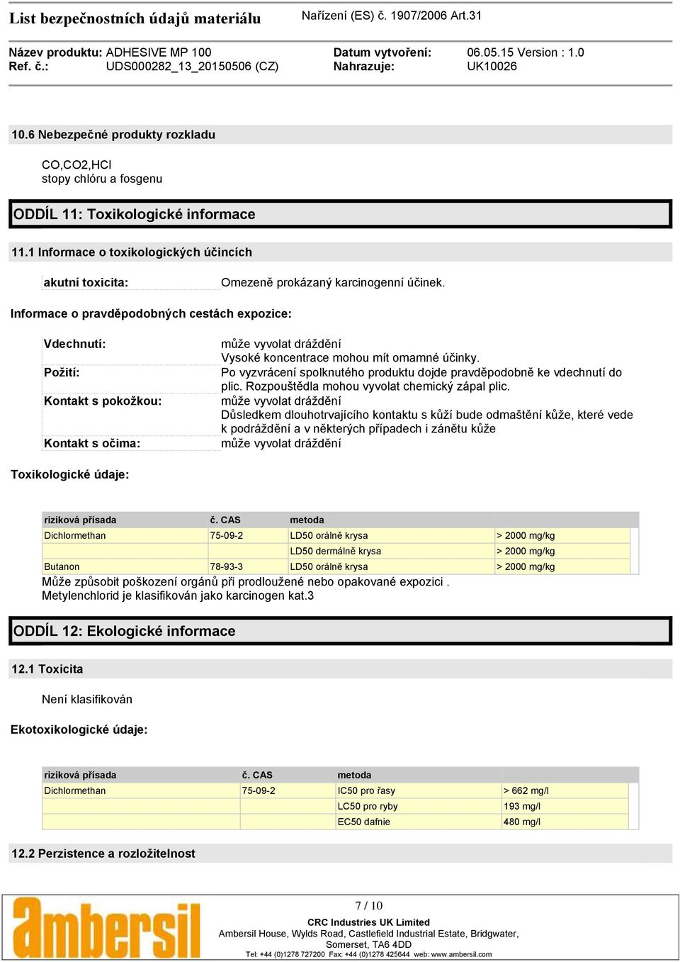 Po vyzvrácení spolknutého produktu dojde pravděpodobně ke vdechnutí do plic. Rozpouštědla mohou vyvolat chemický zápal plic.