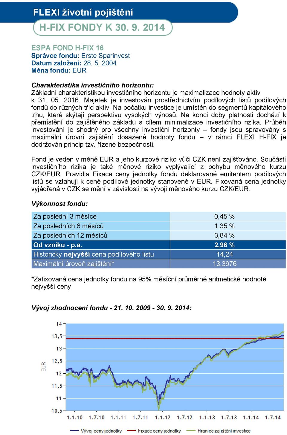 Majetek je investován prostřednictvím podílových listů podílových fondů do různých tříd aktiv. Na počátku investice je umístěn do segmentů kapitálového trhu, které skýtají perspektivu vysokých výnosů.