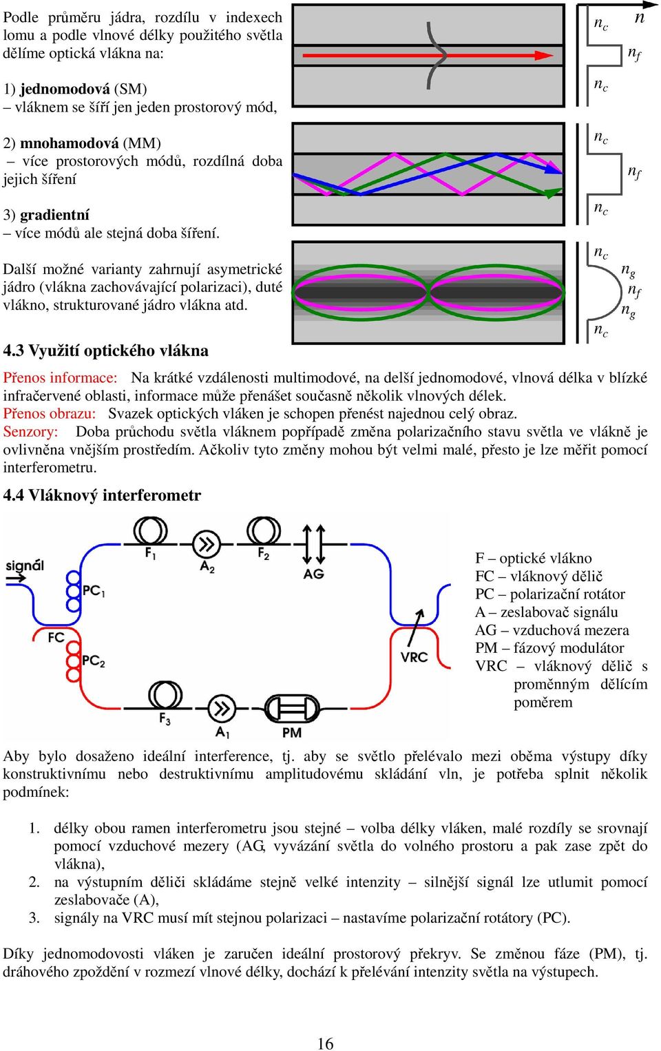 Další možné varianty zahrnují asymetrické jádro (vlákna zachovávající polarizaci), duté vlákno, strukturované jádro vlákna atd. 4.