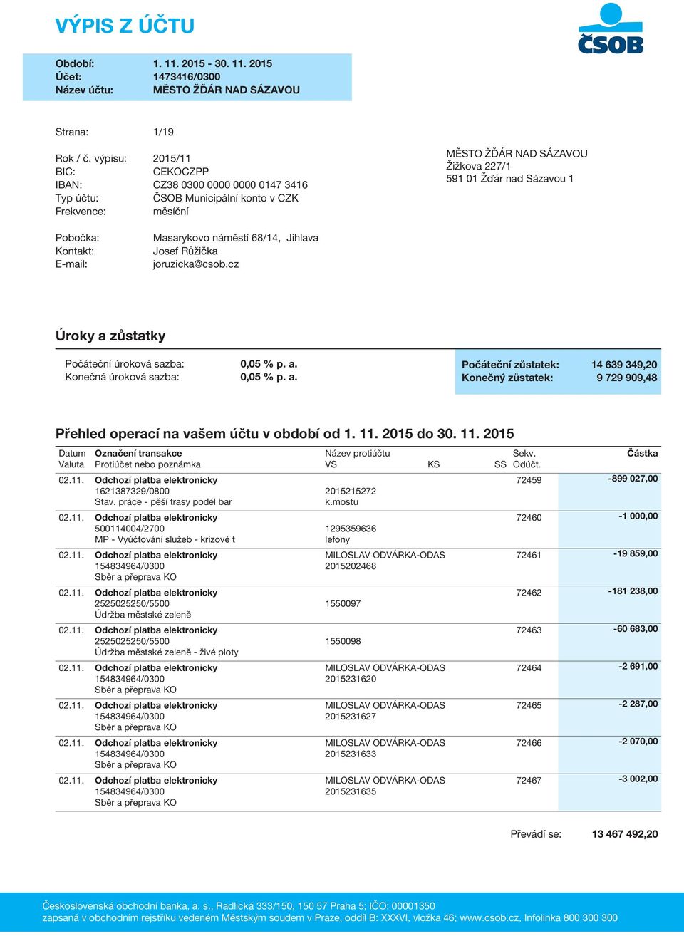 Kontakt: E-mail: Masarykovo náměstí 68/14, Jihlava Josef Růžička joruzicka@csob.cz X Úroky a 