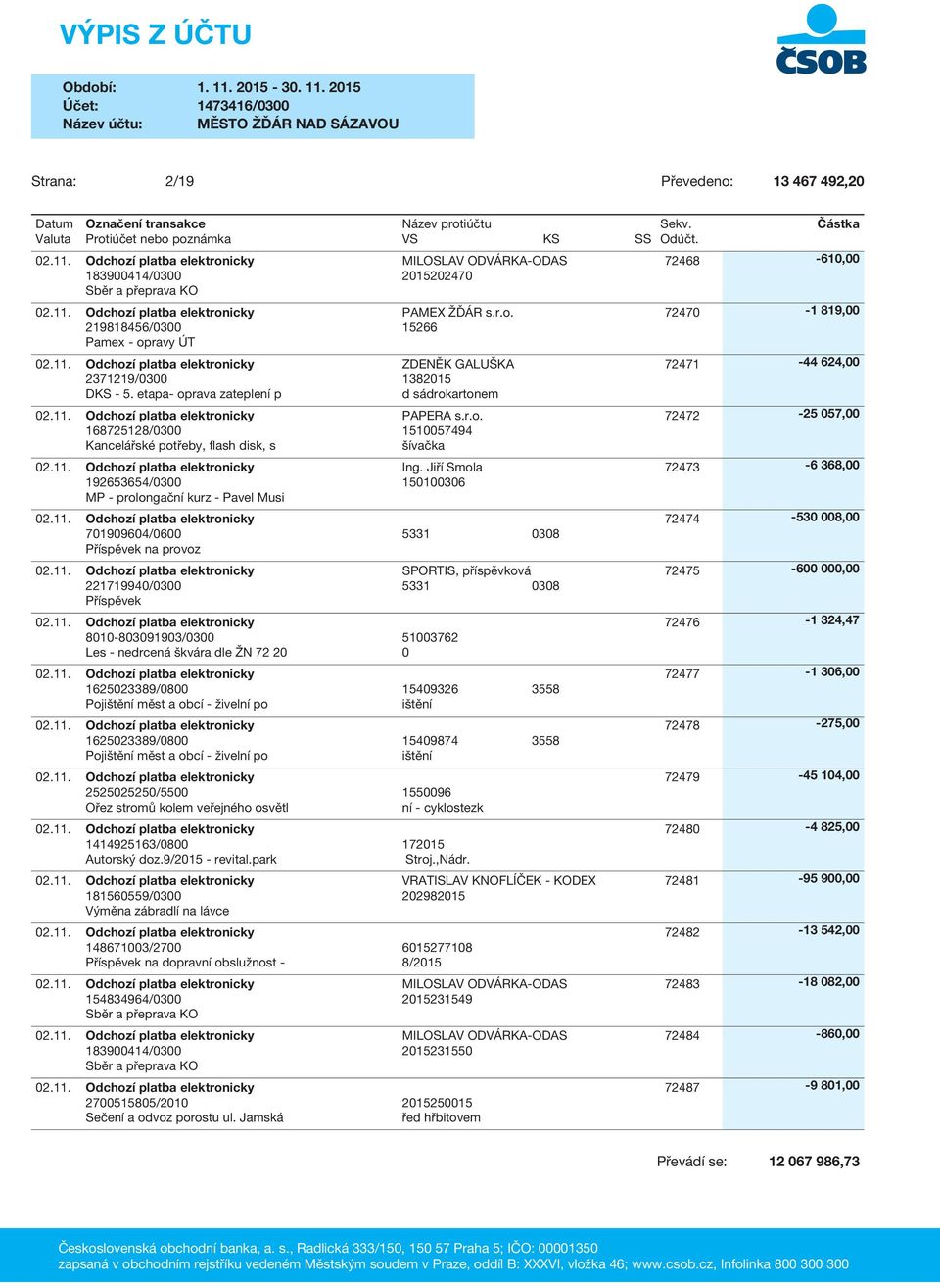 Jiří Smola 150100306 701909604/0600 5331 0308 Příspěvek na provoz 221719940/0300 Příspěvek 8010-803091903/0300 51003762 Les - nedrcená škvára dle ŽN 72 20 0 SPORTIS, příspěvková 5331 0308