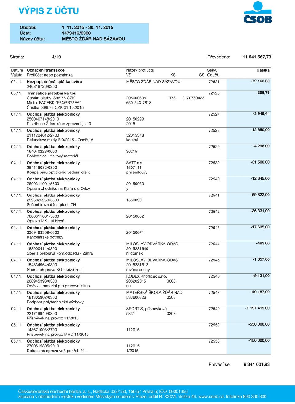 2015 2500407148/2010 20150299 Distribuce Žďárského zpravodaje 10 2015 2111224612/2700 52015348 Refundace mzdy 6-9/2015 - Ondřej V koukal 164040228/0600 36215 Pohlednice - tiskový materiál