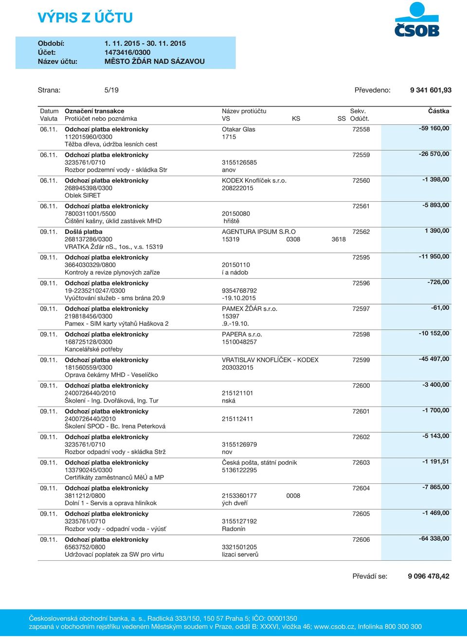 , 1os., v.s. 15319 3664030329/0800 20150110 Kontroly a revize plynových zaříze í a nádob KODEX Knoflíček s.r.o. 208222015 19-2235210247/0300 9354768792 Vyúčtování služeb - sms brána 20.9-19.10.2015 15397 Pamex - SIM karty výtahů Haškova 2.