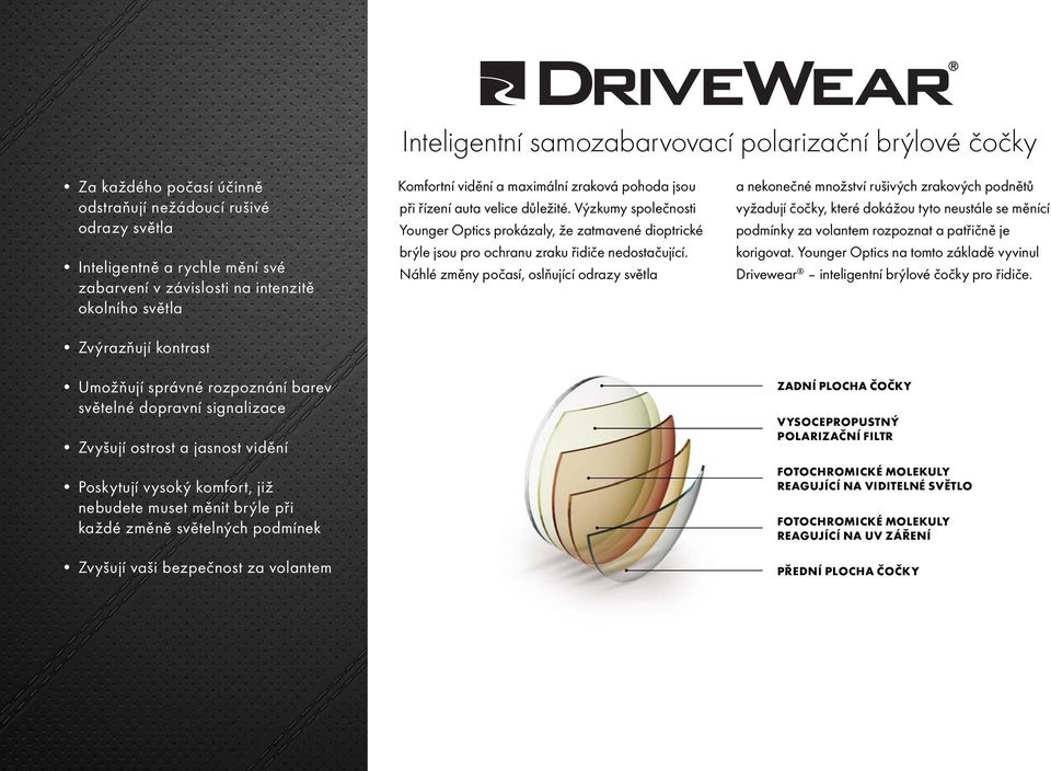Výzkumy společnosti Younger Optics prokázaly, že zatmavené dioptrické brýle jsou pro ochranu zraku řidiče nedostačující.