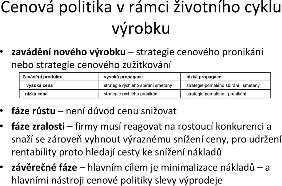 pomalého pronikání fáze růstu není důvod cenu snižovat fáze zralosti firmy musí reagovat na rostoucí konkurenci a snaží se zároveň vyhnout výraznému snížení ceny,