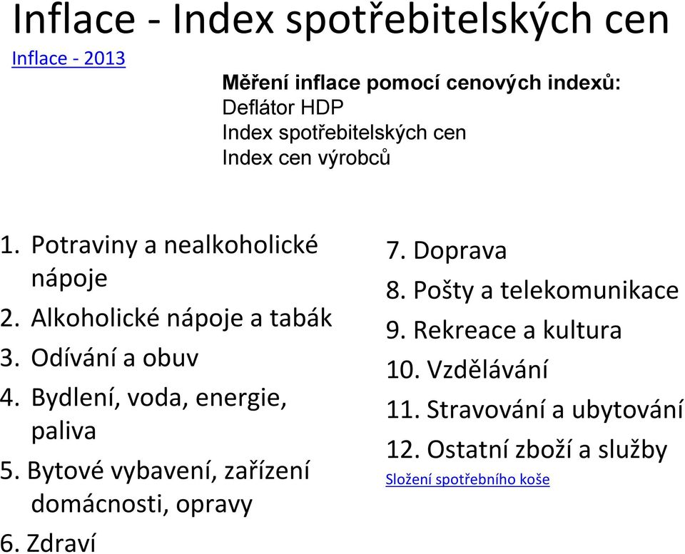 Odívání a obuv 4. Bydlení, voda, energie, paliva 5. Bytové vybavení, zařízení domácnosti, opravy 6. Zdraví 7. Doprava 8.