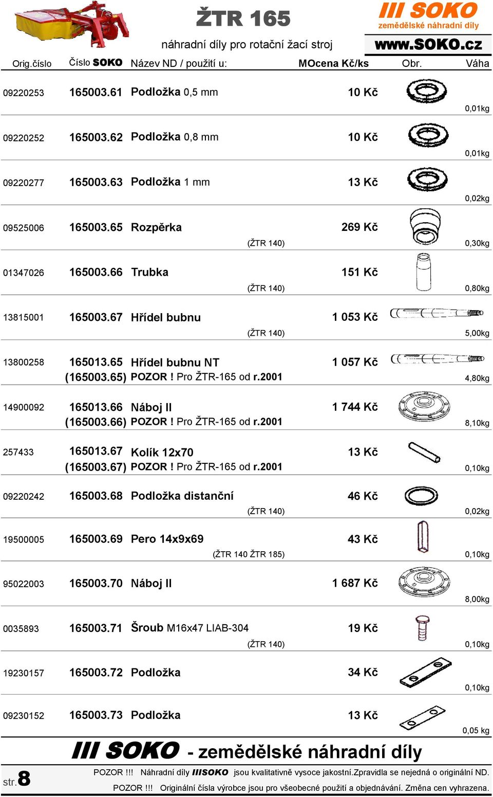 66 Náboj II 1 744 Kč (165003.66) POZOR! Pro ŽTR-165 od r.2001 8,10kg 257433 165013.67 Kolík 12x70 (165003.67) POZOR! Pro ŽTR-165 od r.2001 09220242 165003.