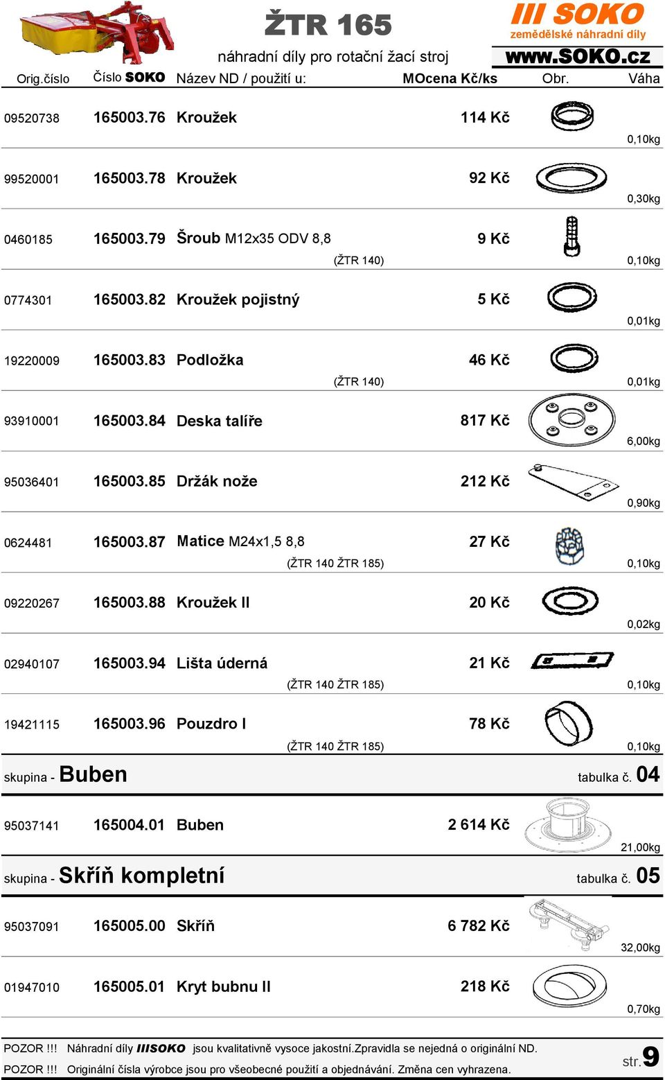 85 Držák nože 212 Kč 0,90kg 0624481 165003.87 Matice M24x1,5 8,8 09220267 165003.88 Kroužek II 27 Kč 20 Kč 02940107 165003.