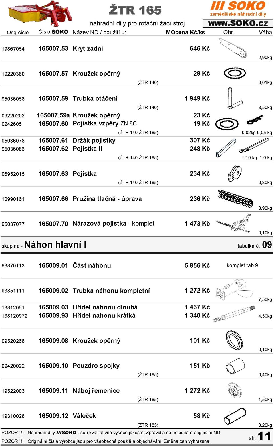 63 Pojistka 234 Kč 0,30kg 10990161 165007.66 Pružina tlačná - úprava 95037077 165007.70 Nárazová pojistka - komplet skupina - Náhon hlavní I 236 Kč 1 473 Kč 0,90kg tabulka č. 09 93870113 165009.