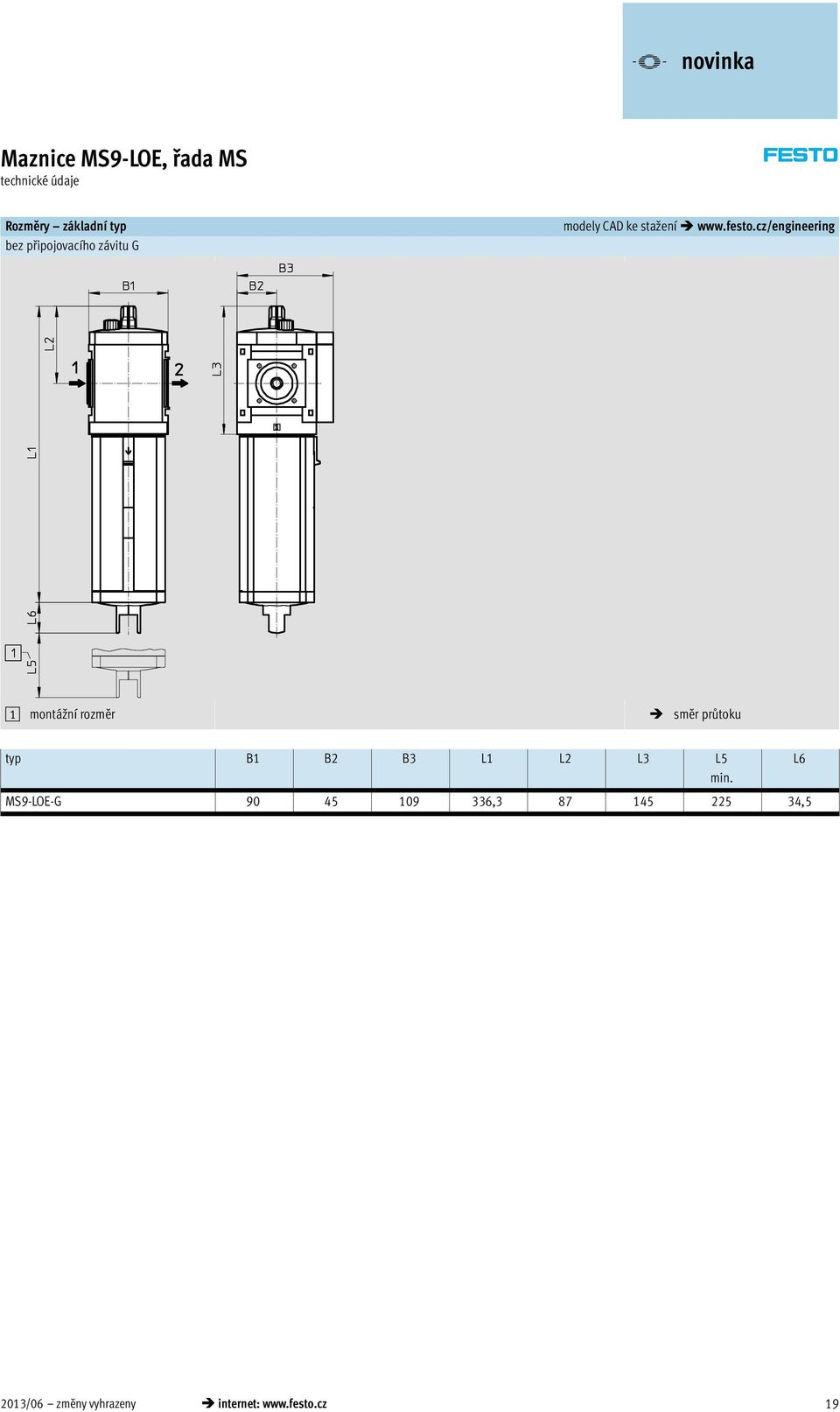 cz/engineering 1 montážní rozměr směr průtoku typ B1 B2 B3 L1 L2 L3 L5 min.