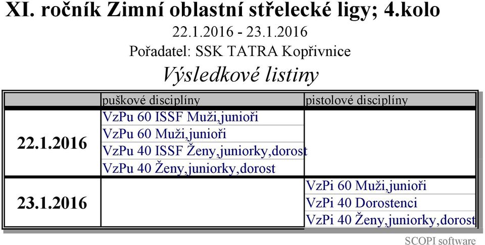 60 Muži,junioři VzPu 40 ISSF Ženy,juniorky,dorost VzPu 40